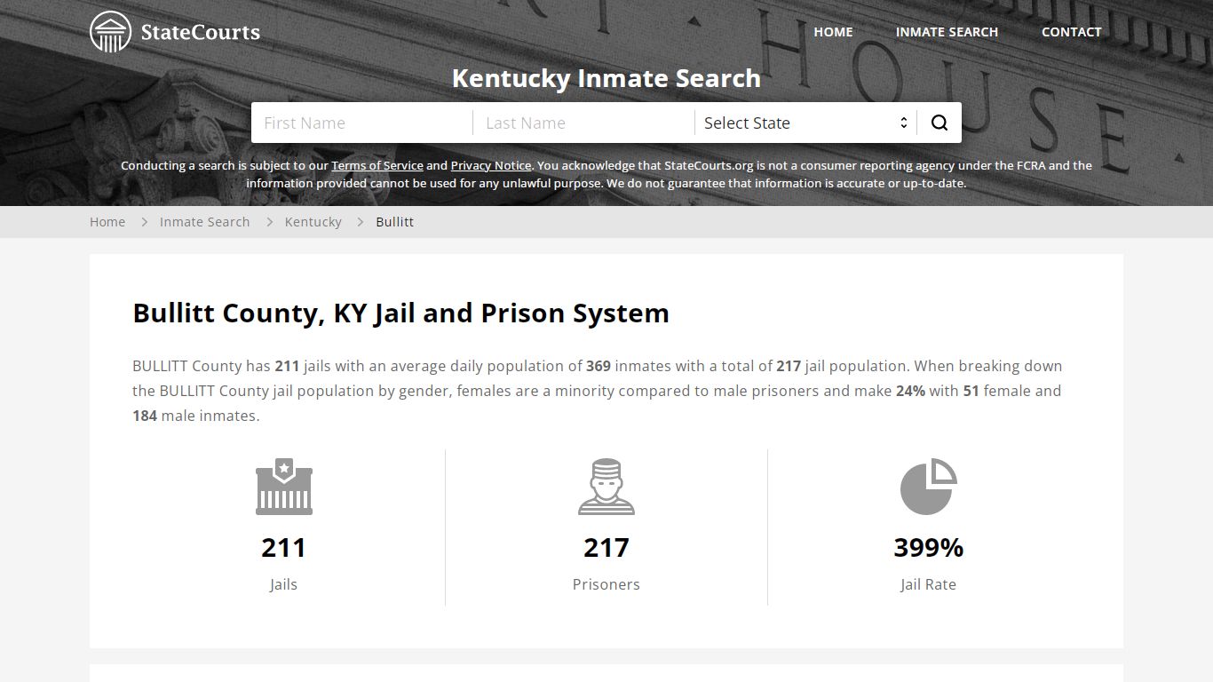 Bullitt County, KY Inmate Search - StateCourts