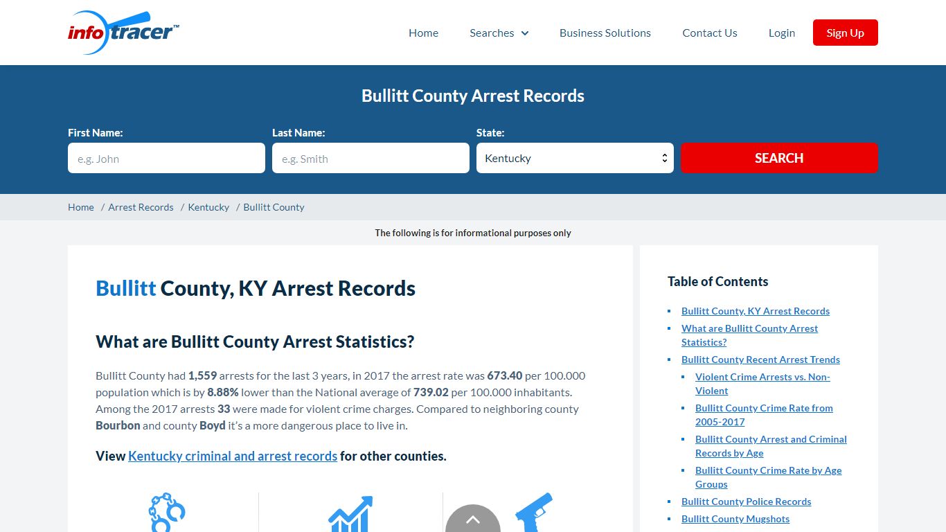 Bullitt County, KY Arrests, Mugshots & Jail Records ...